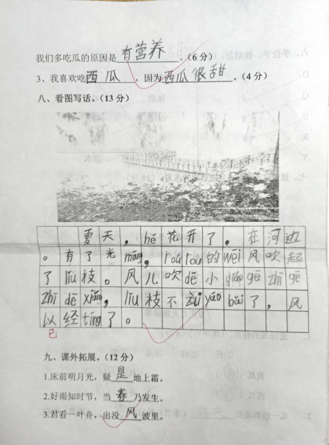 图像