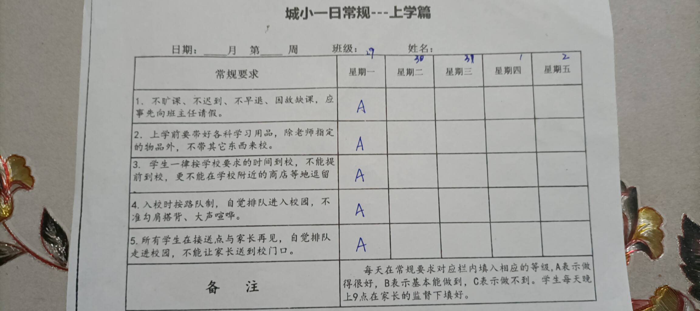 图像