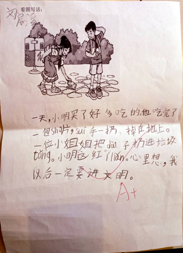 图像