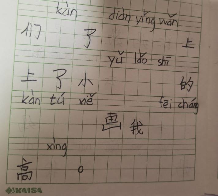 图像