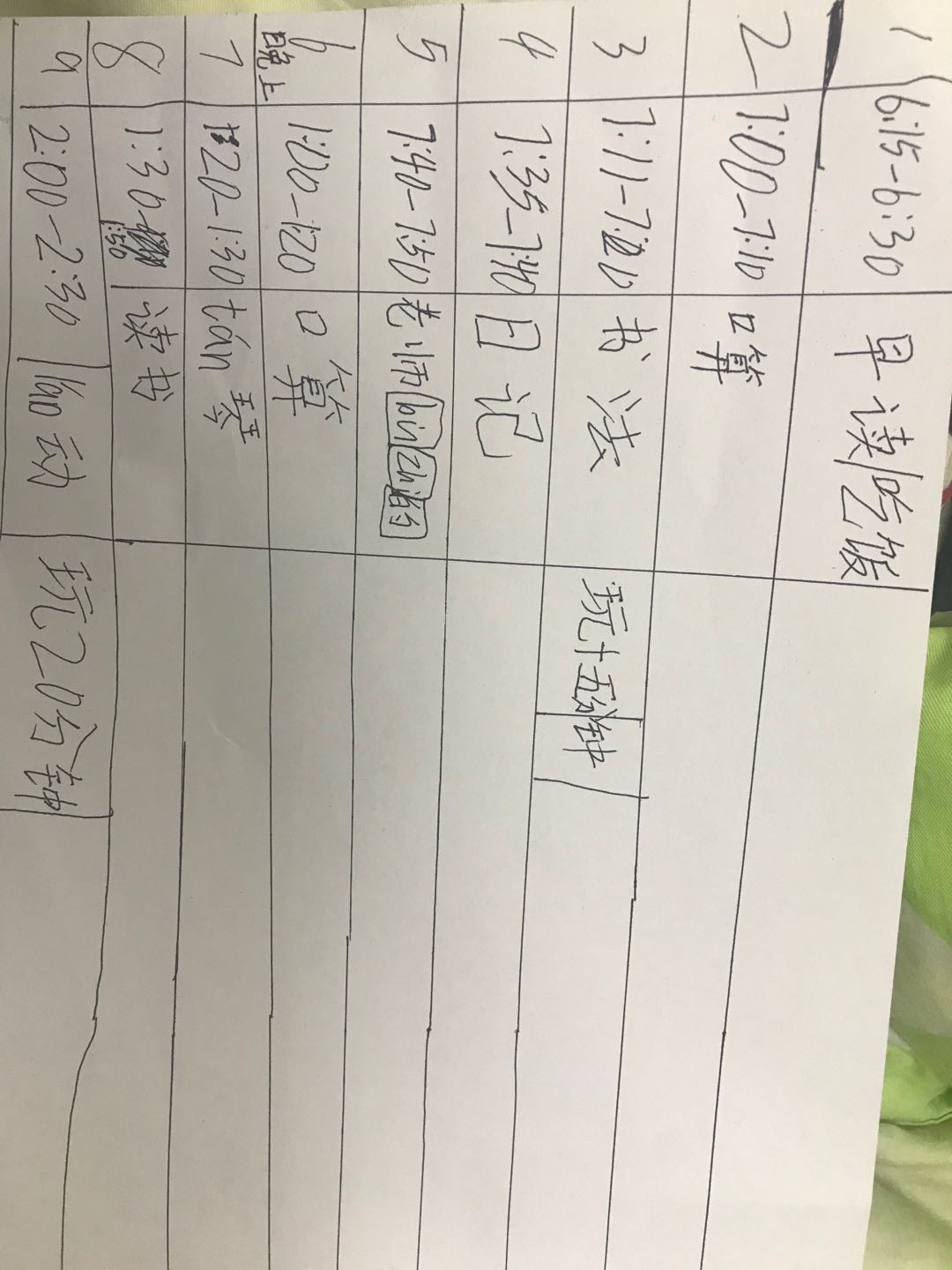 图像