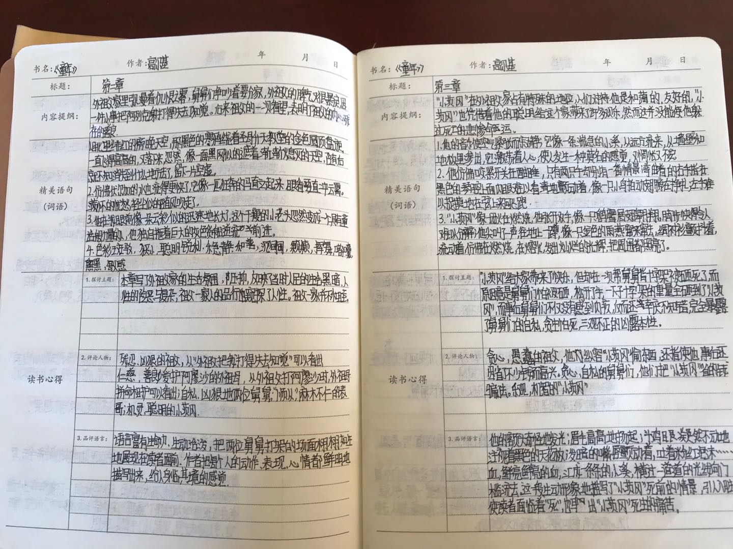 图像
