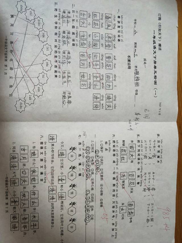 图像