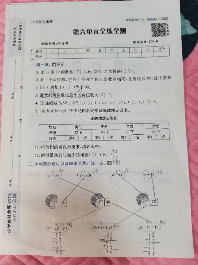 图像