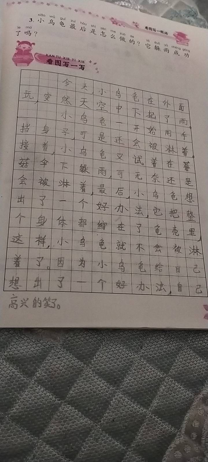 图像