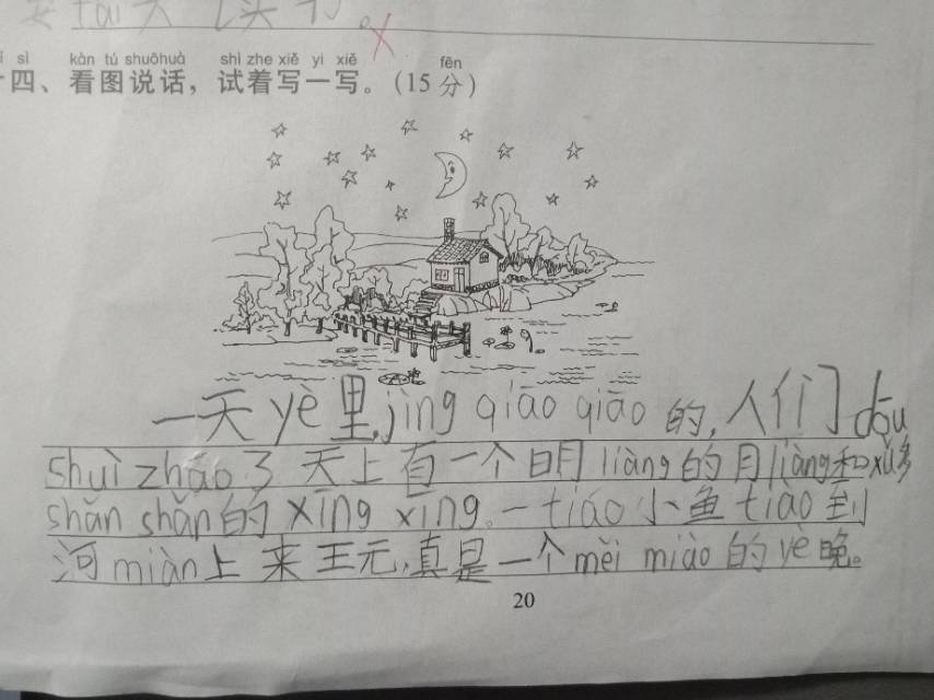 图像