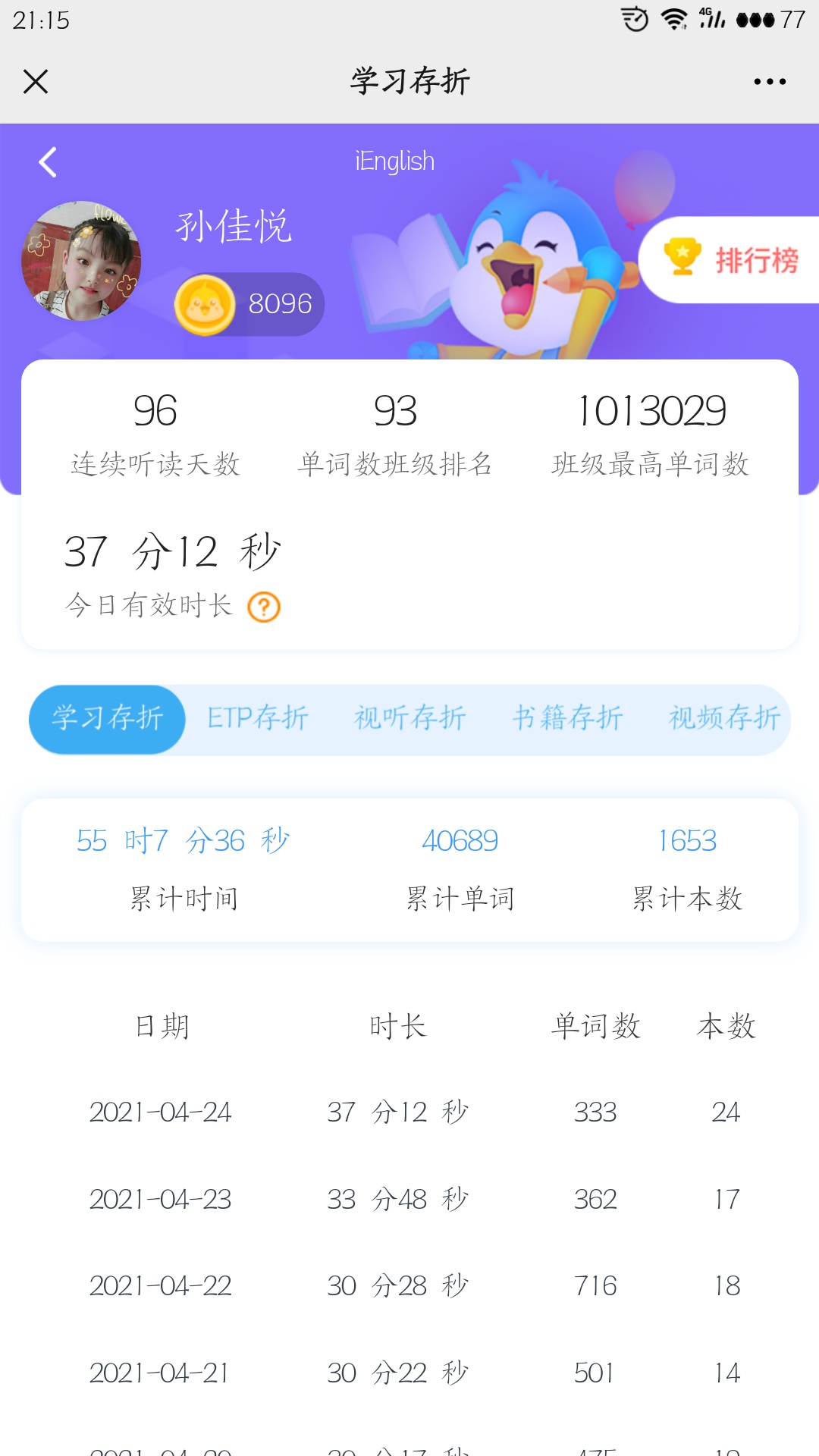 图像