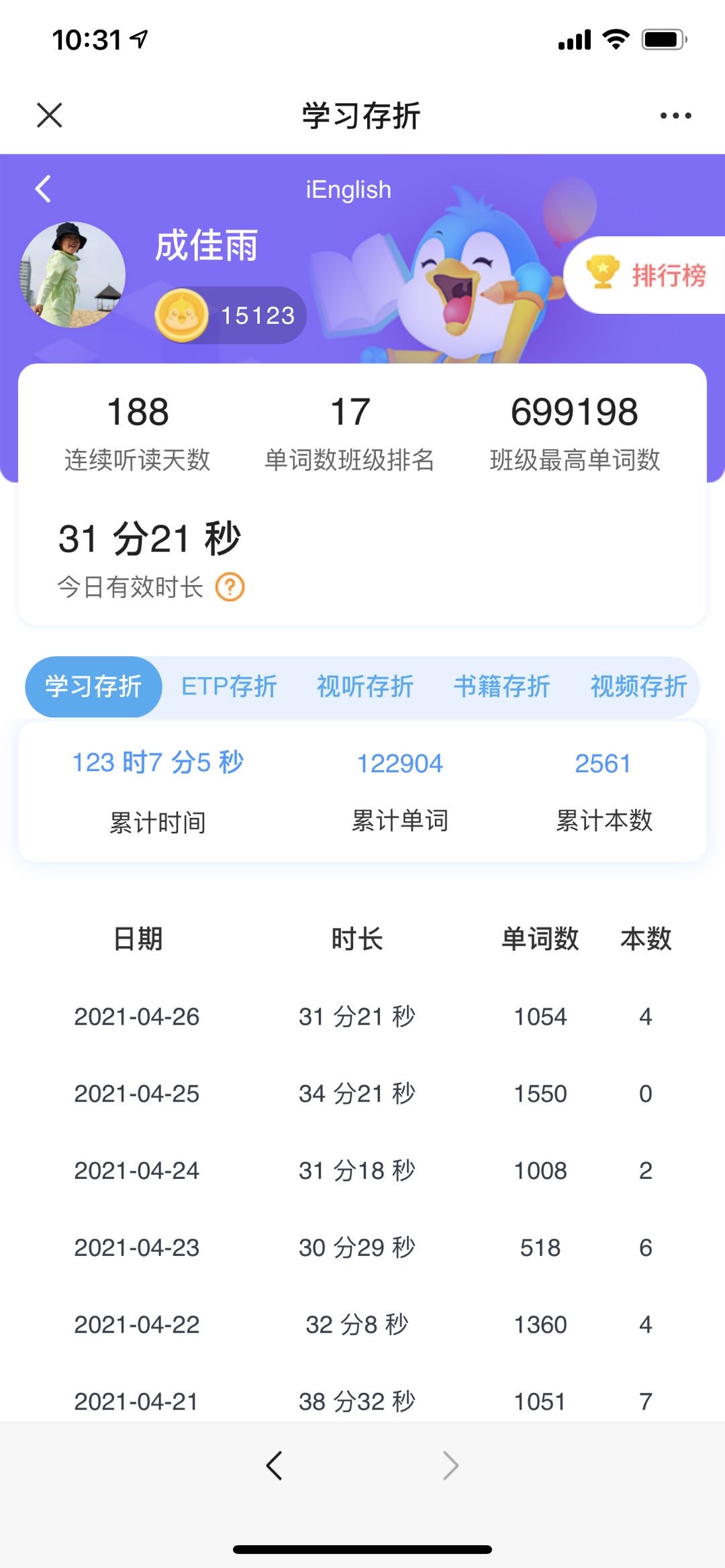 图像