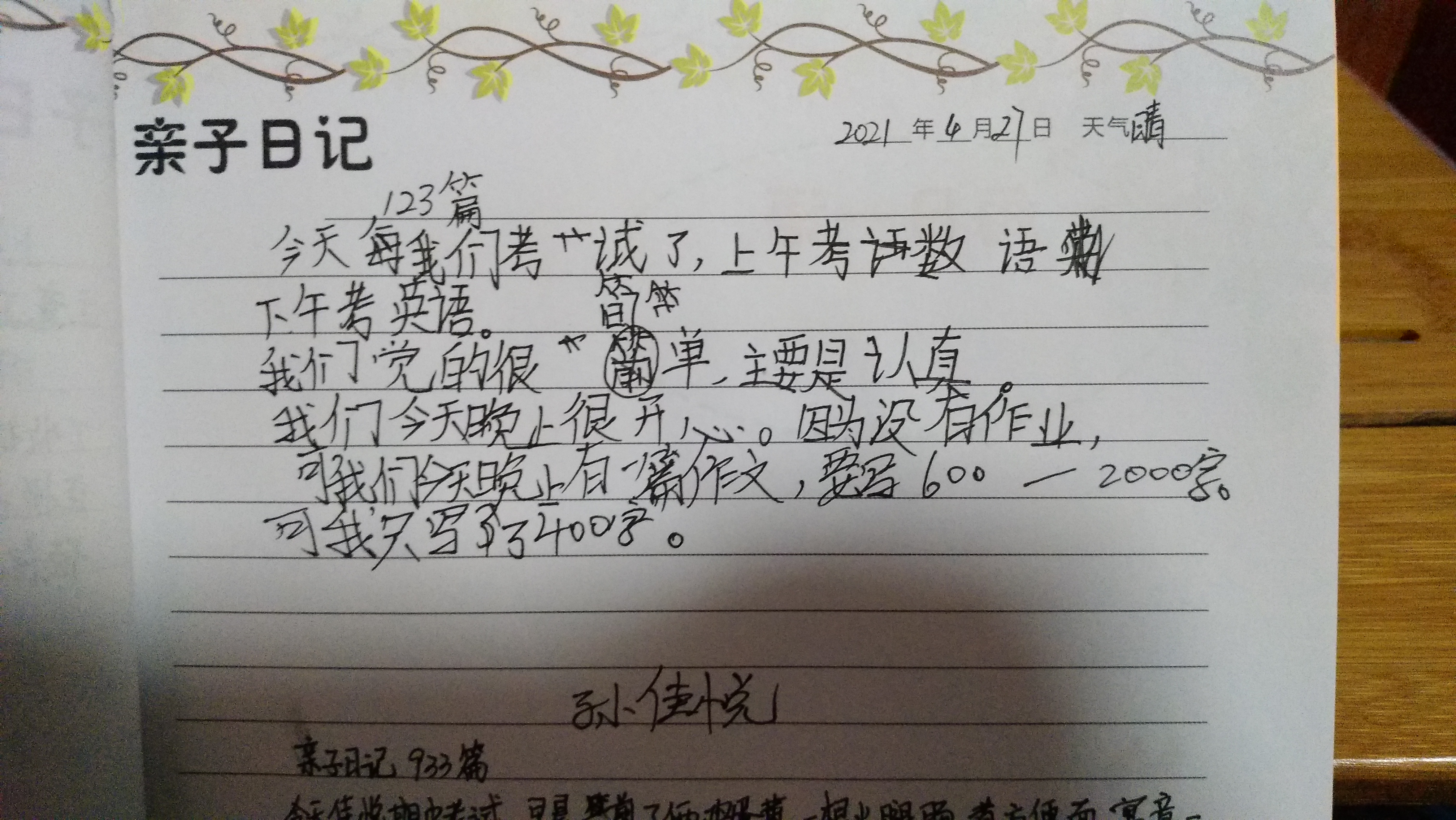 图像