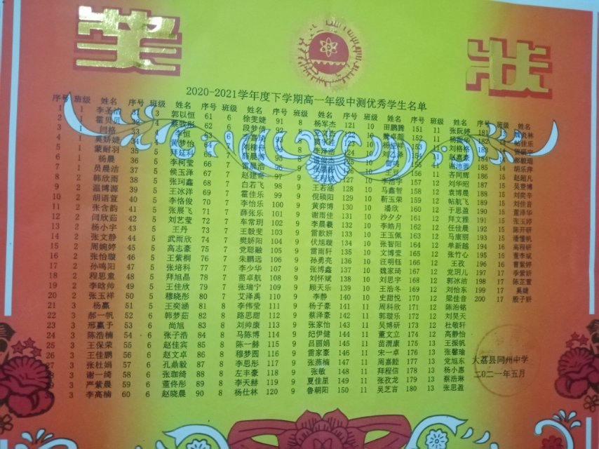 图像