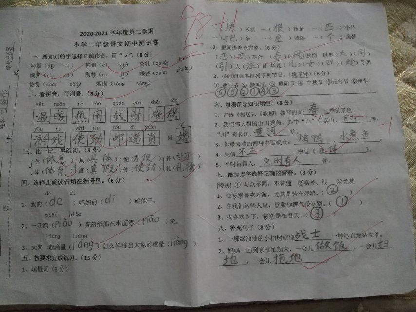 图像