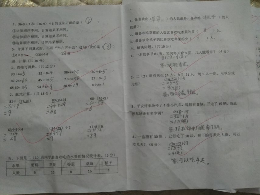 图像