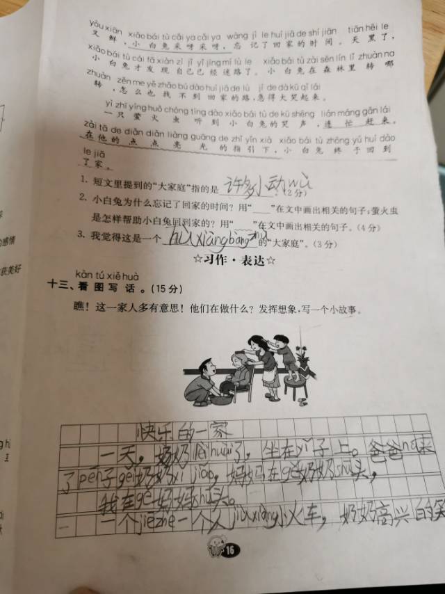 图像