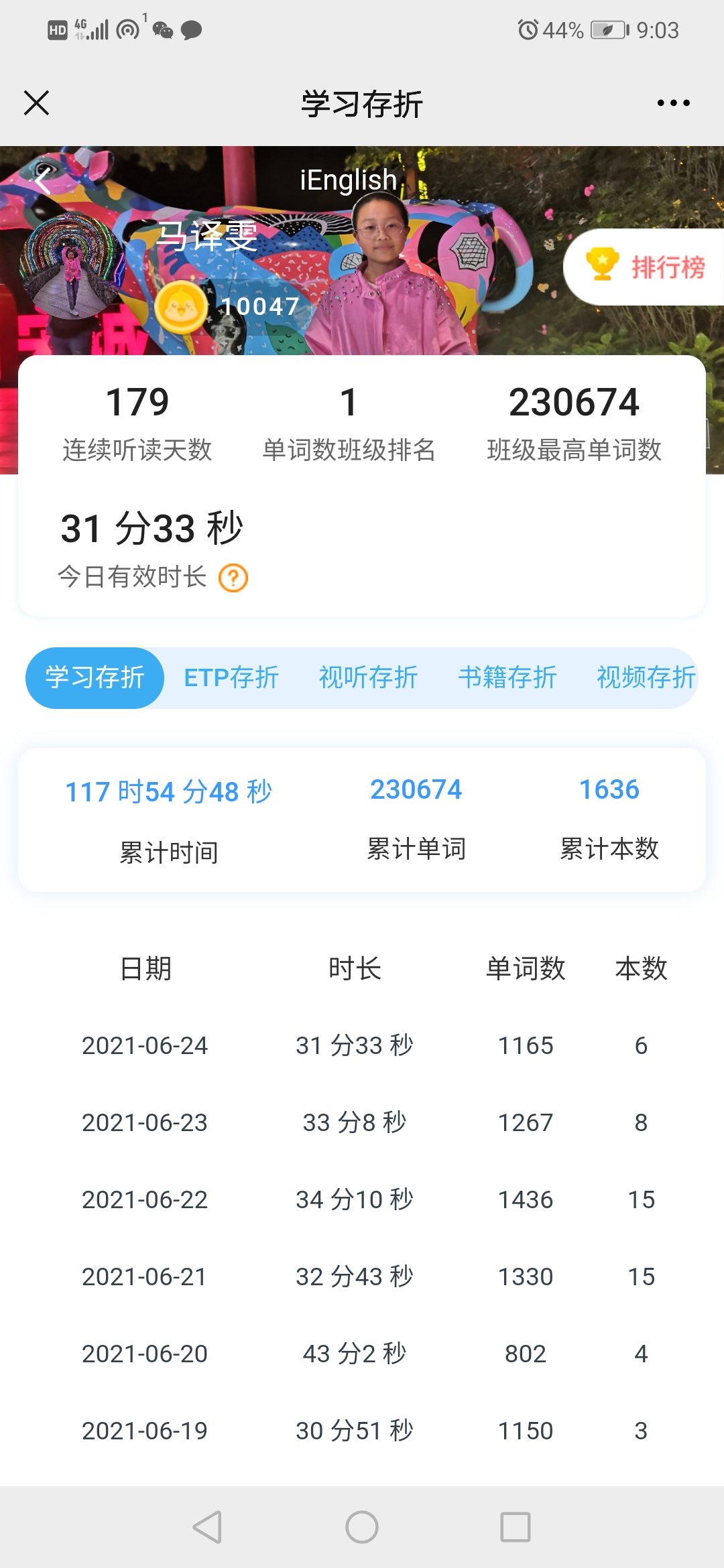 图像