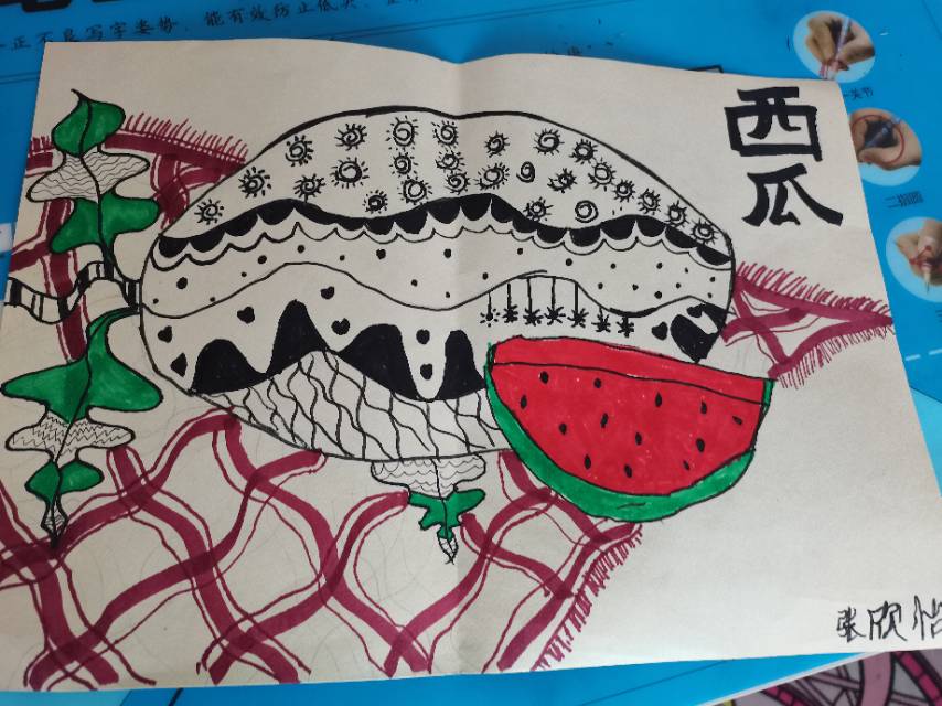 图像