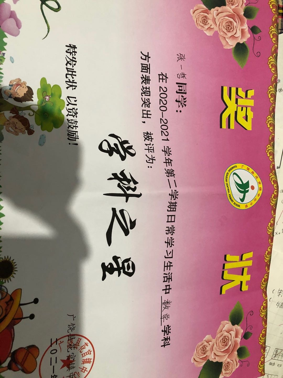 图像