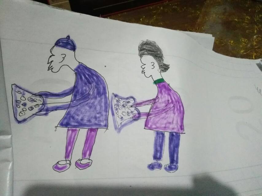 图像