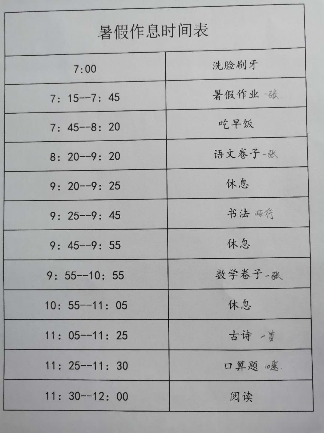 图像