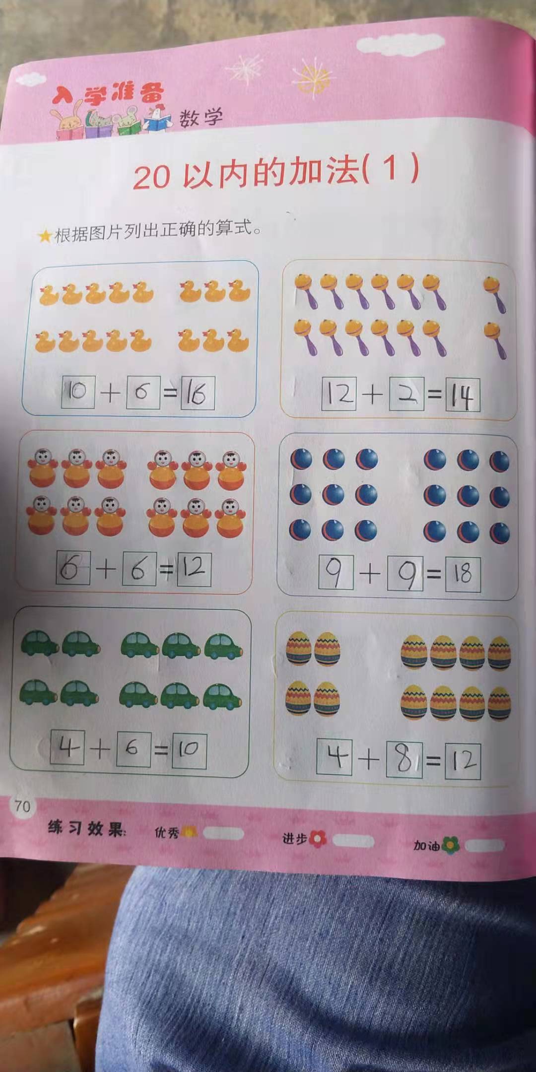 图像