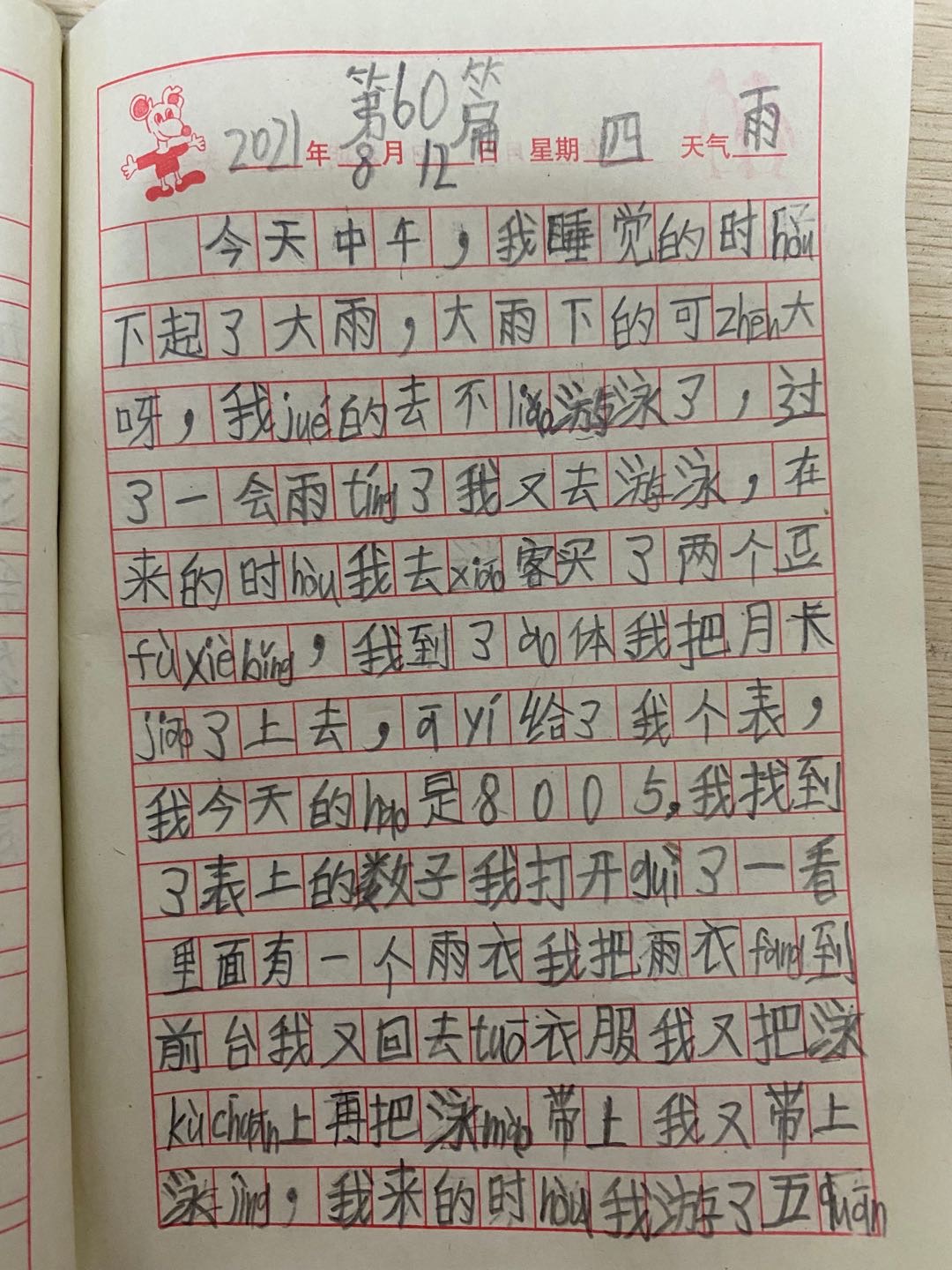 图像