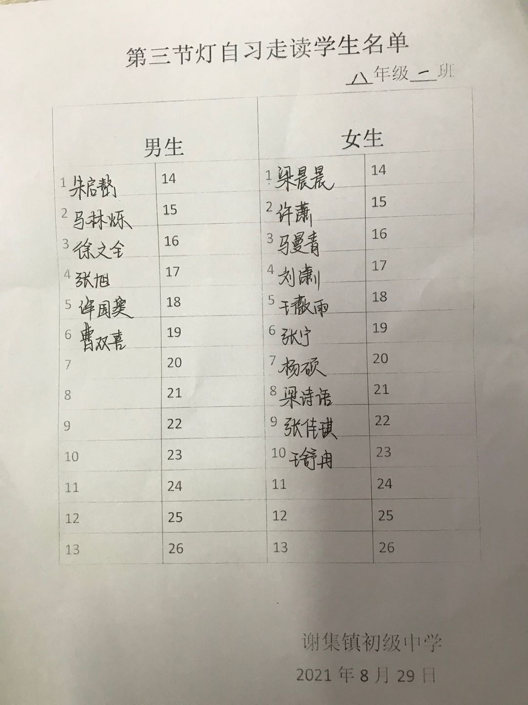 图像