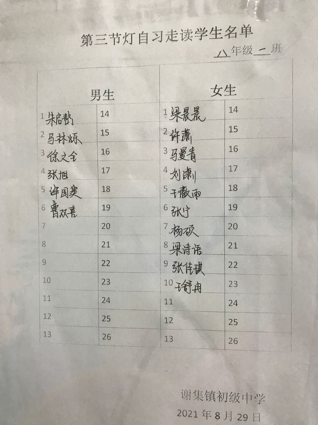 图像