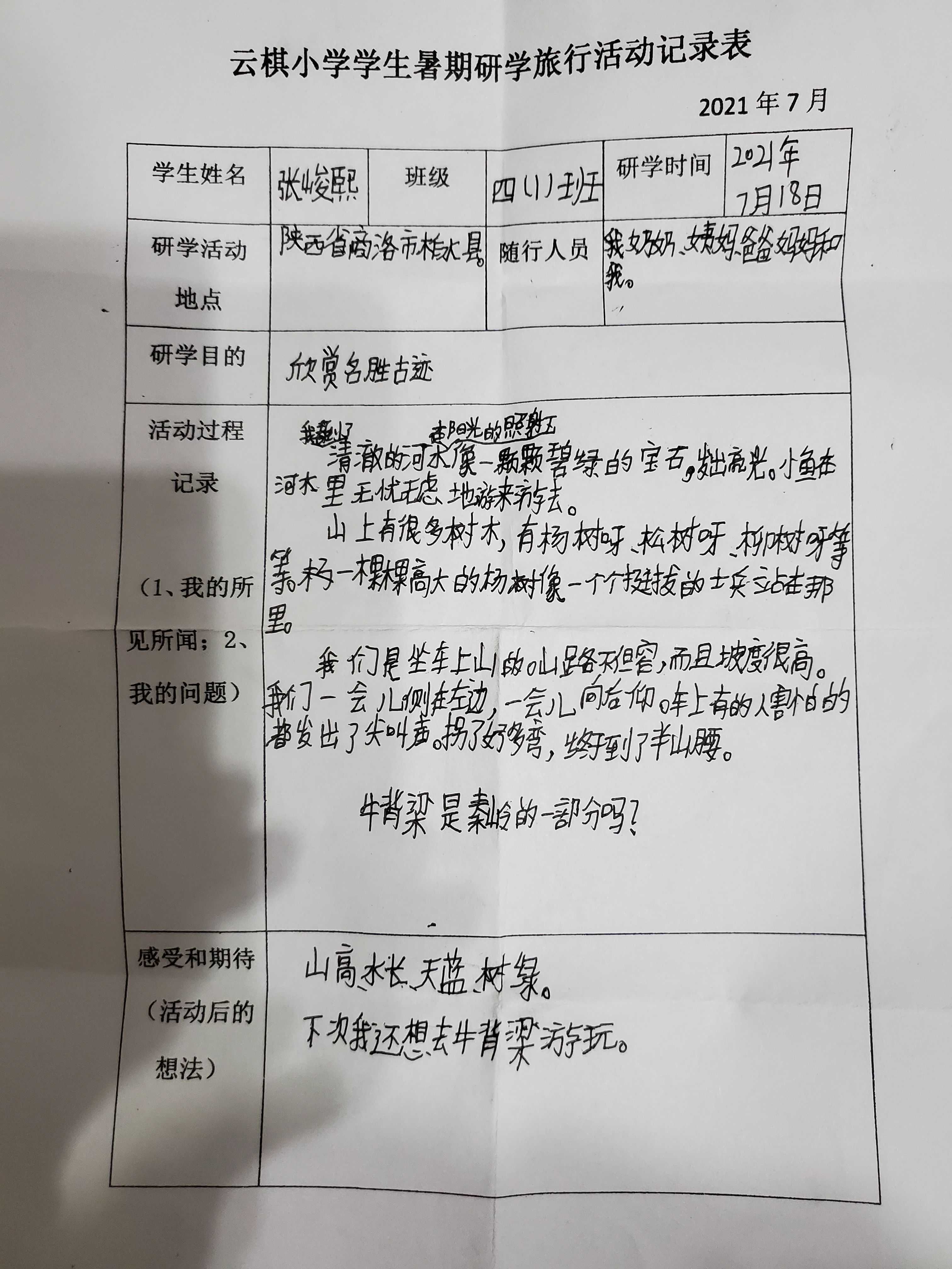 图像