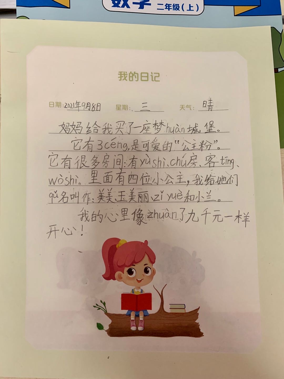 图像