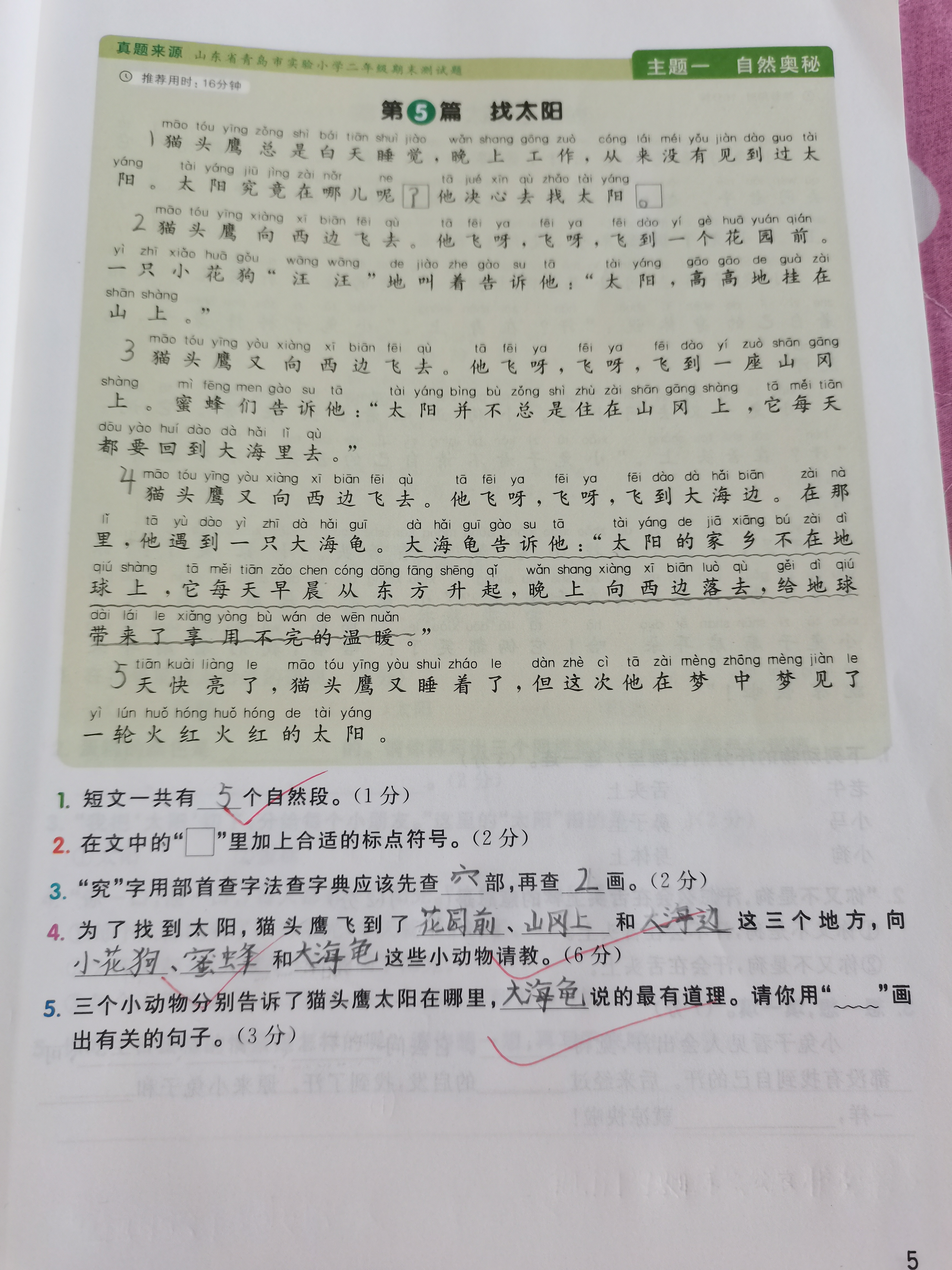 图像