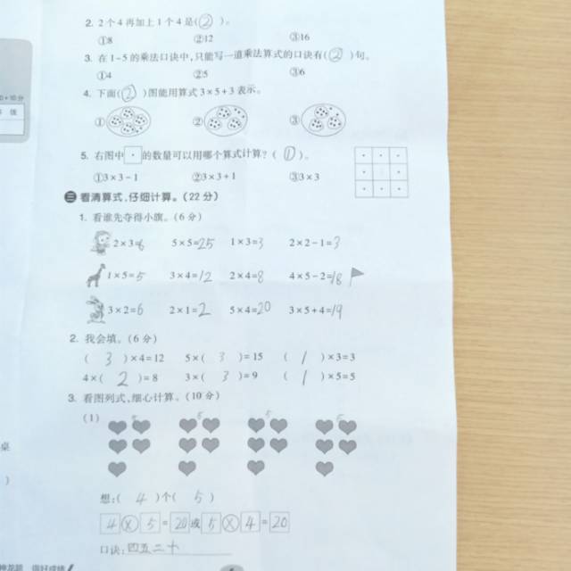 图像