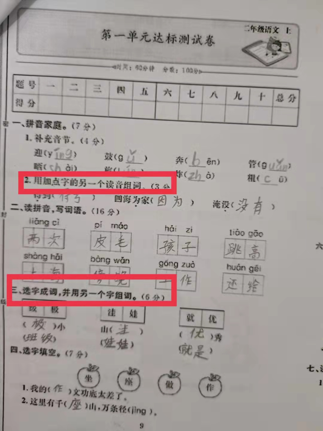 图像