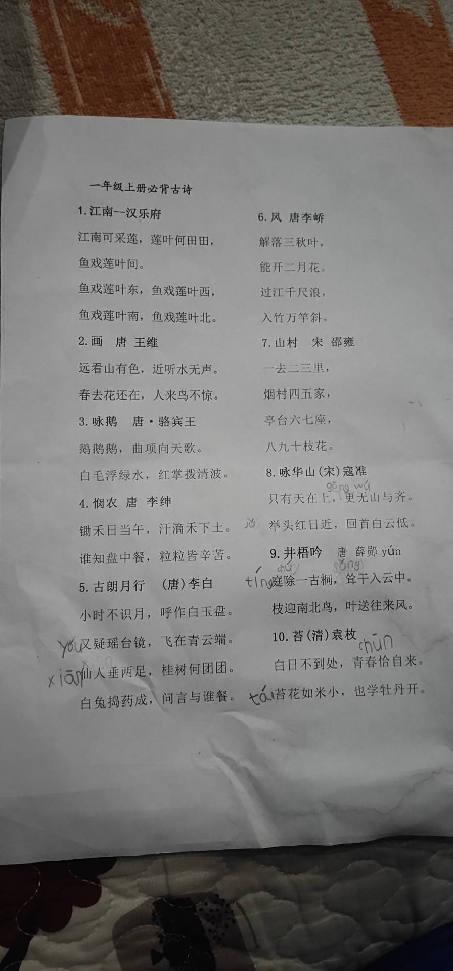 图像