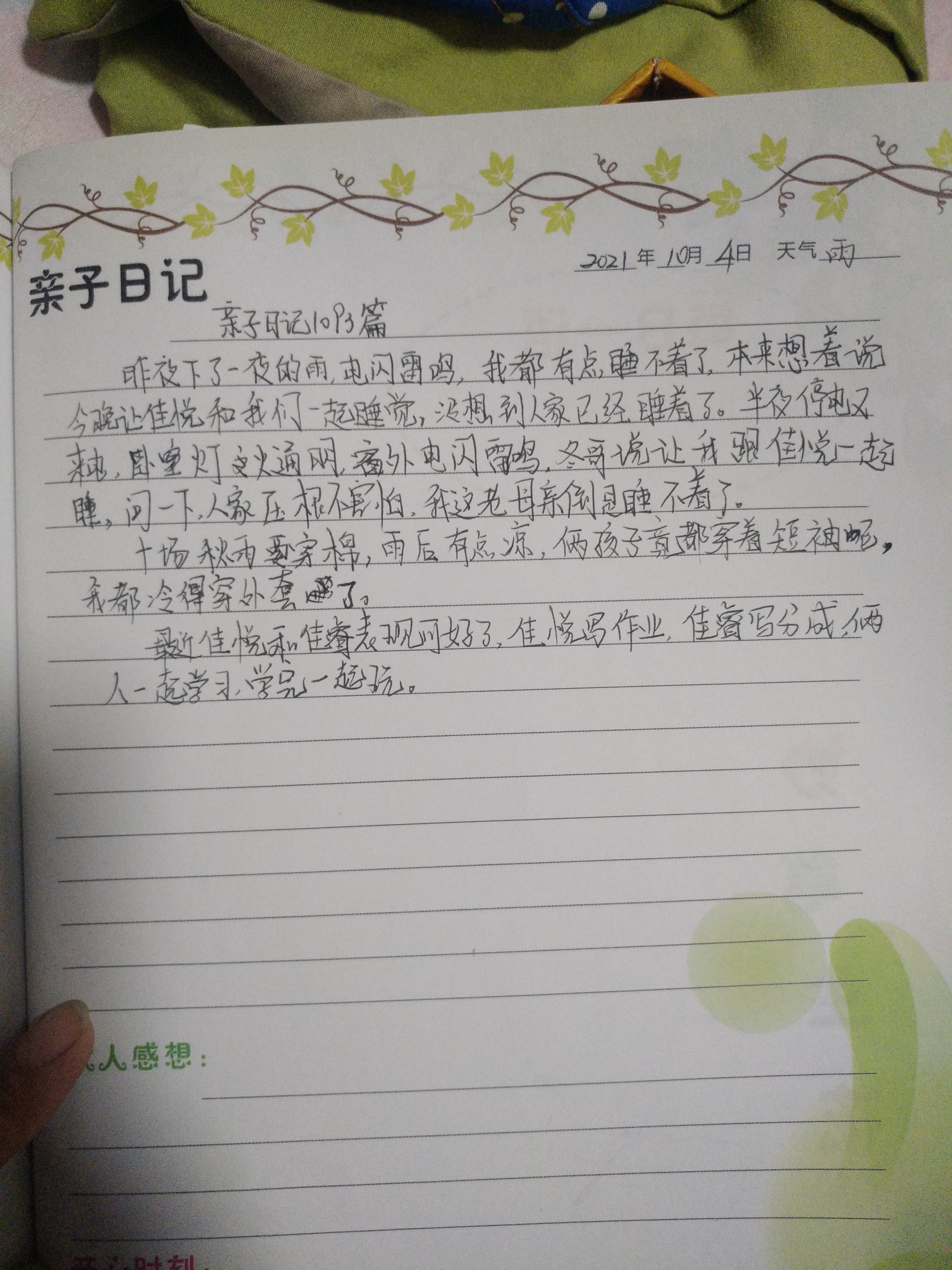 图像