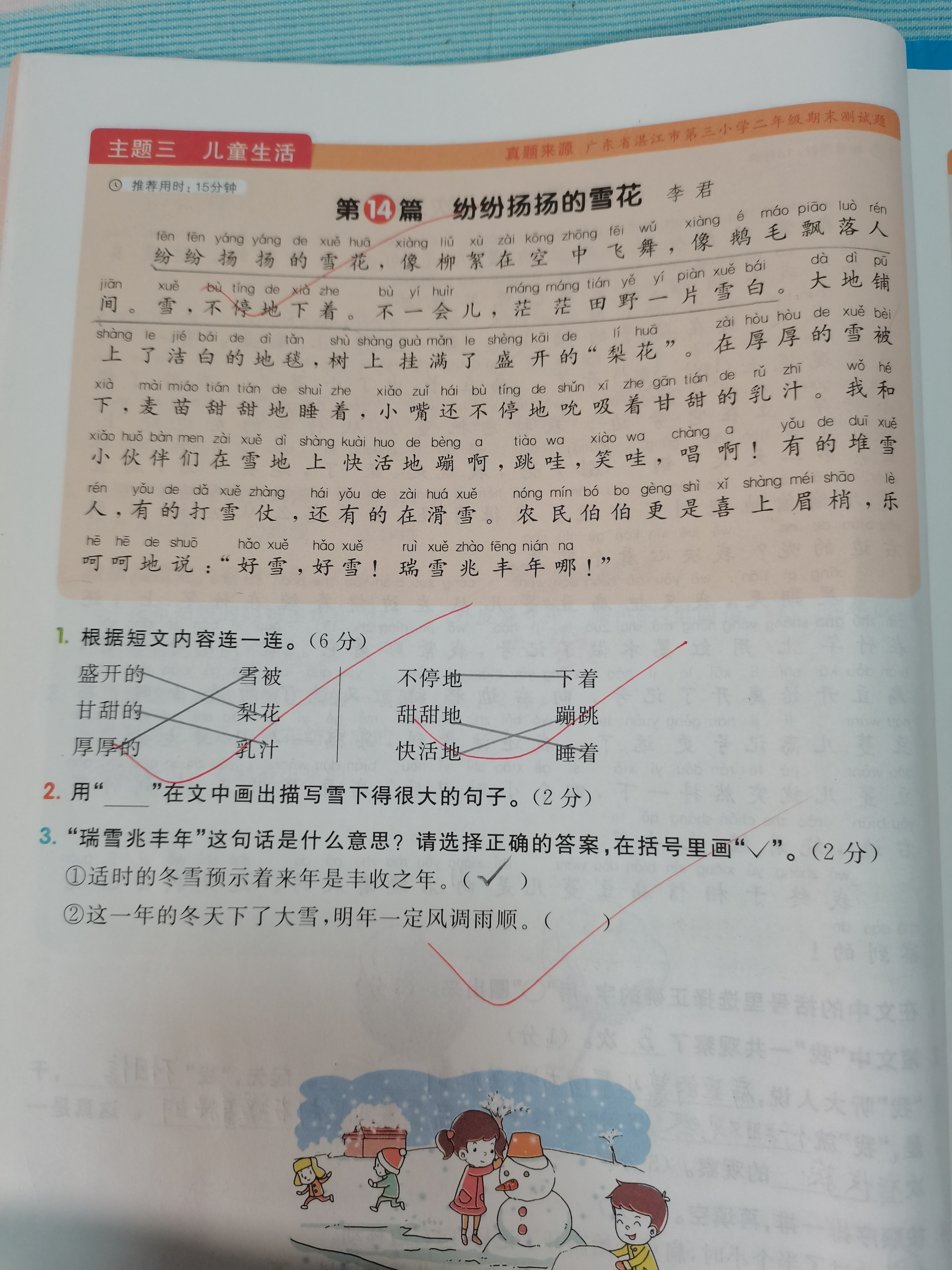 图像