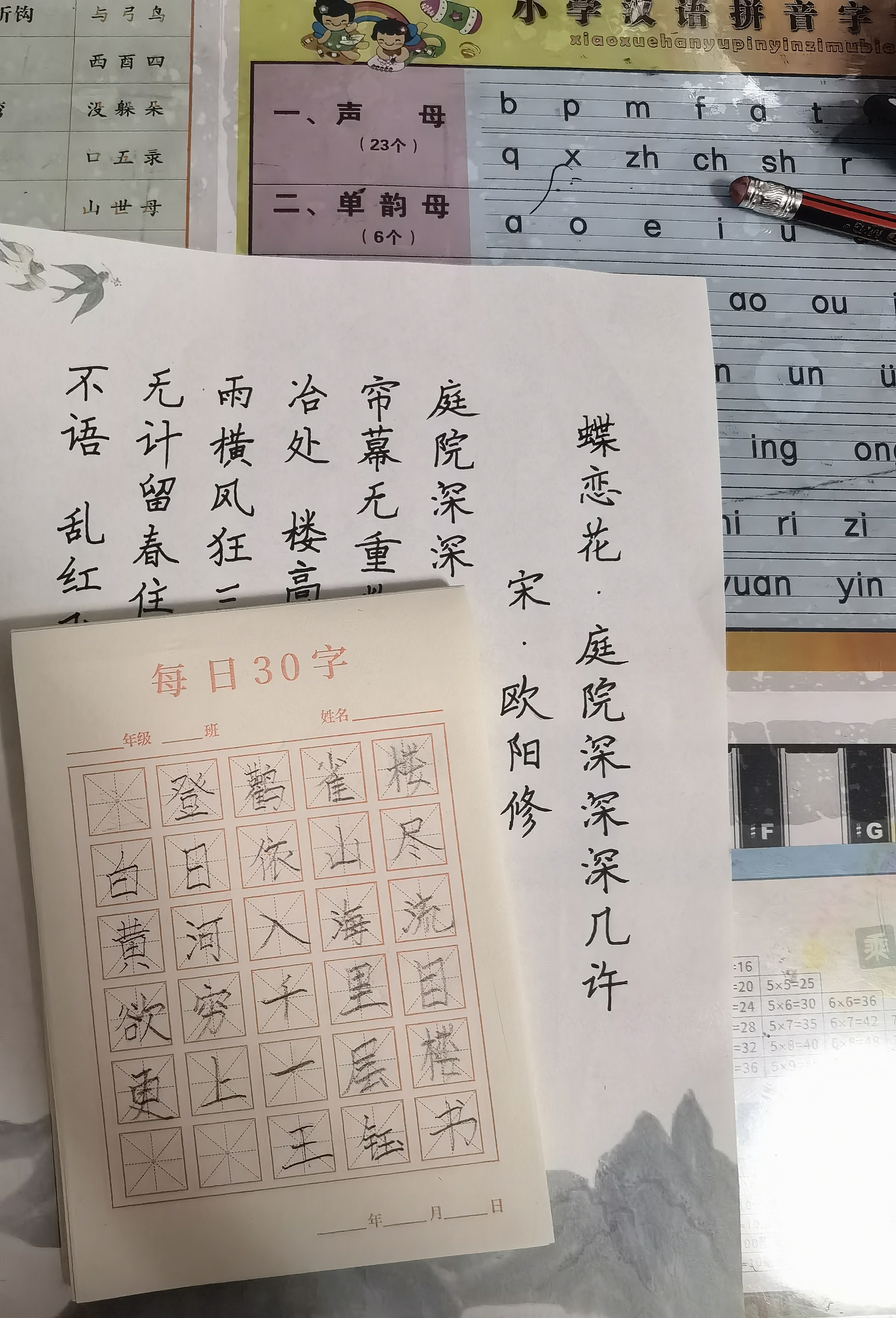 图像