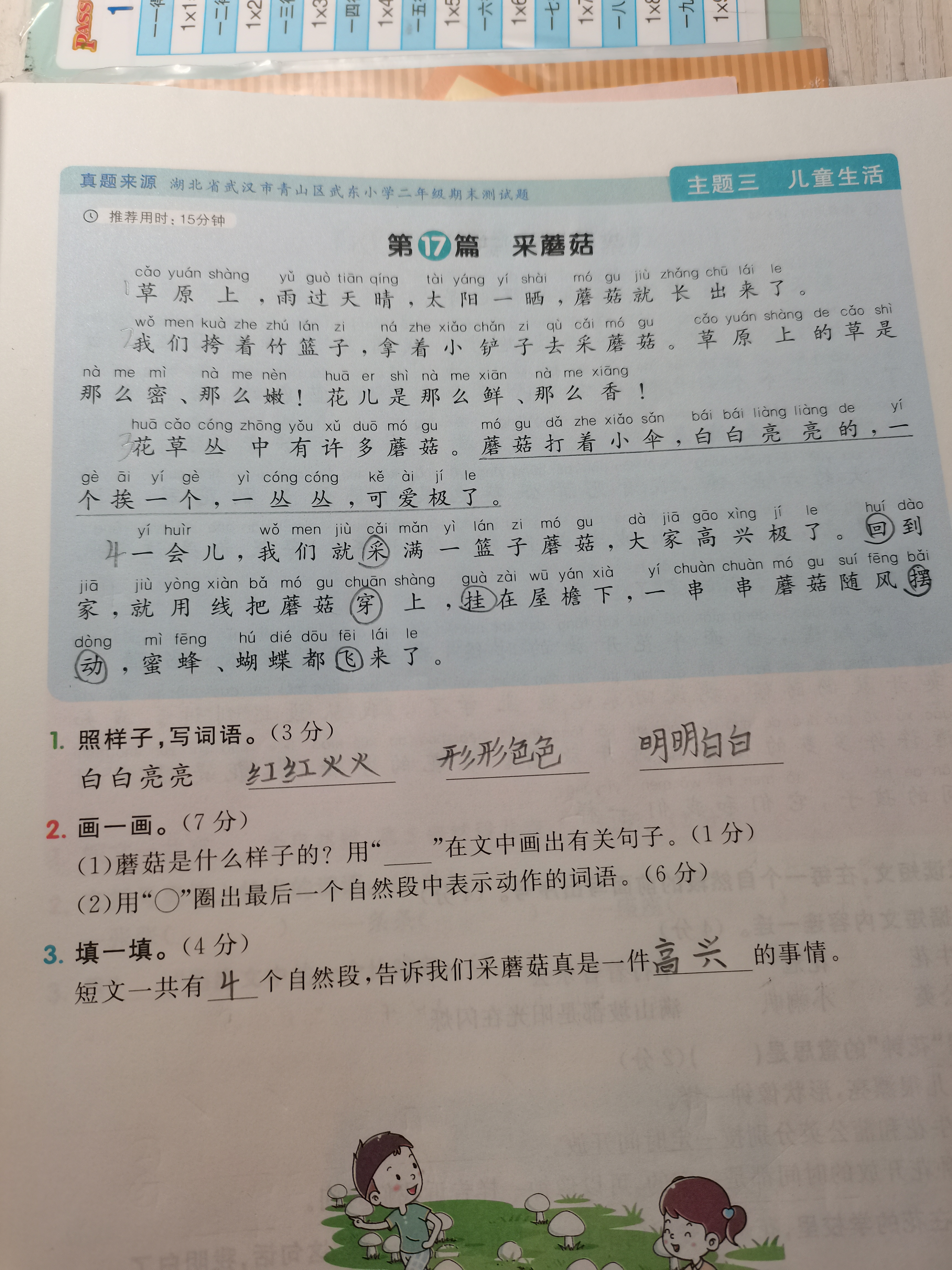 图像