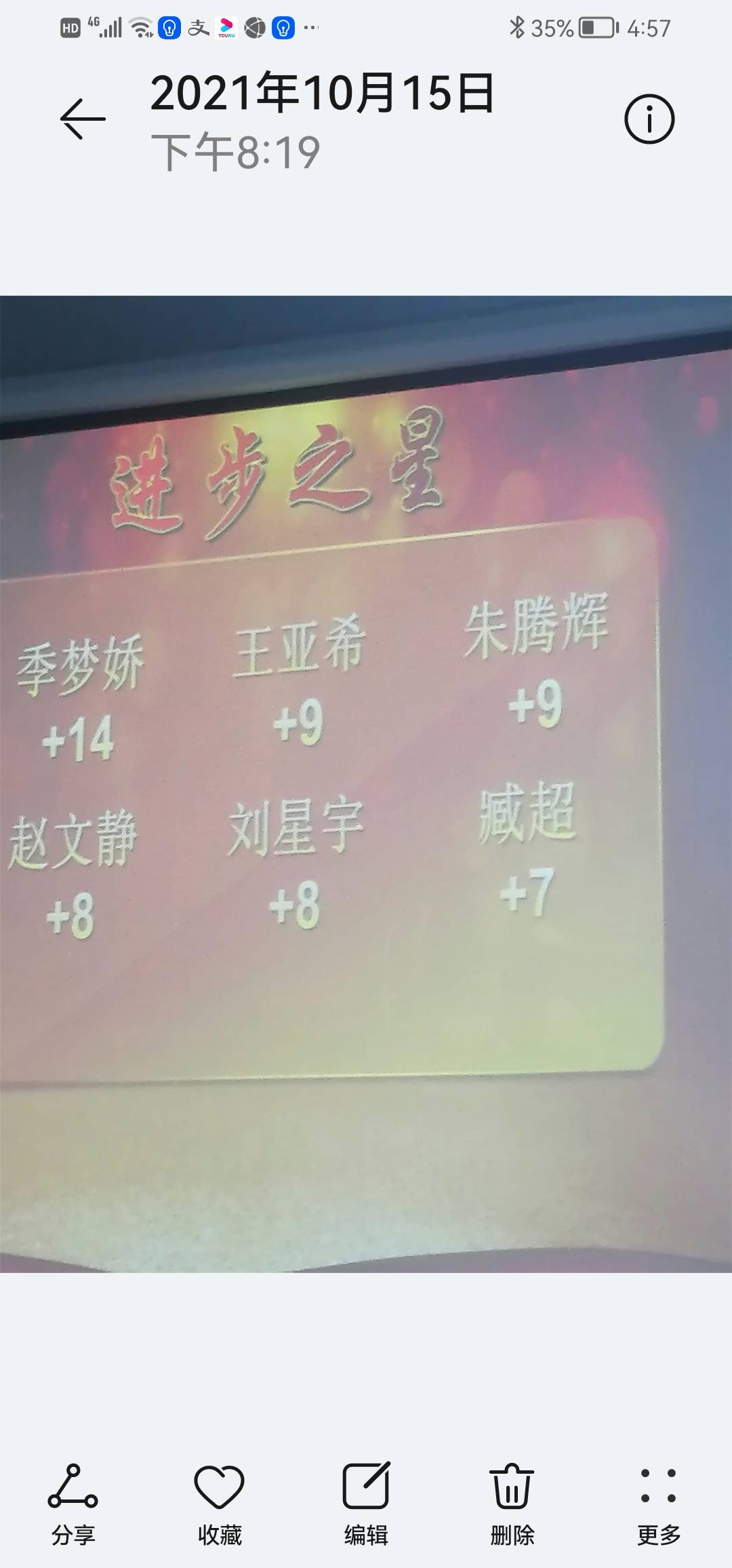 图像