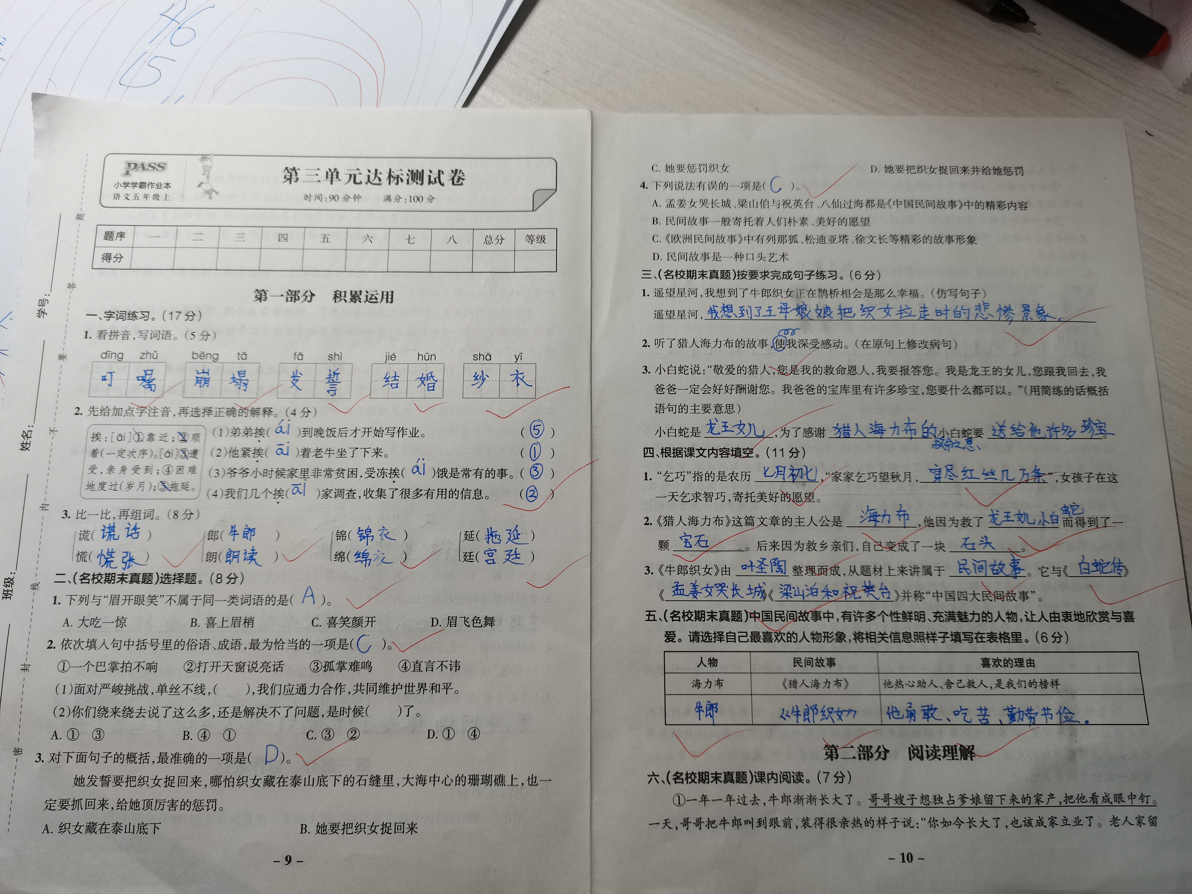 图像