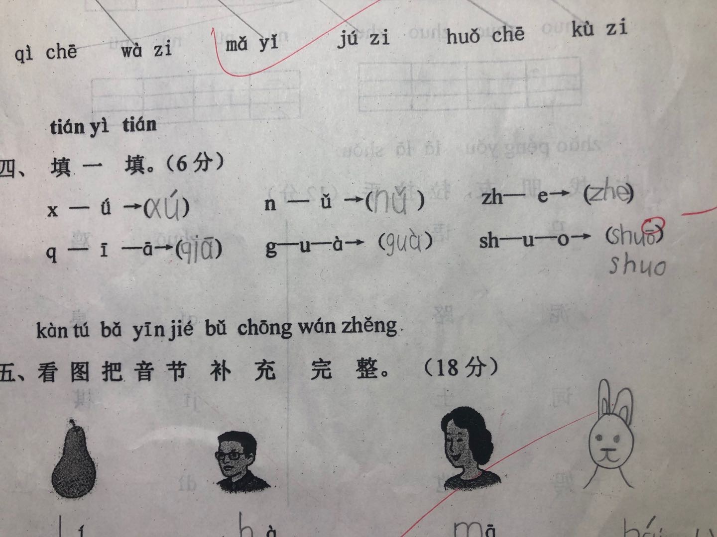 图像