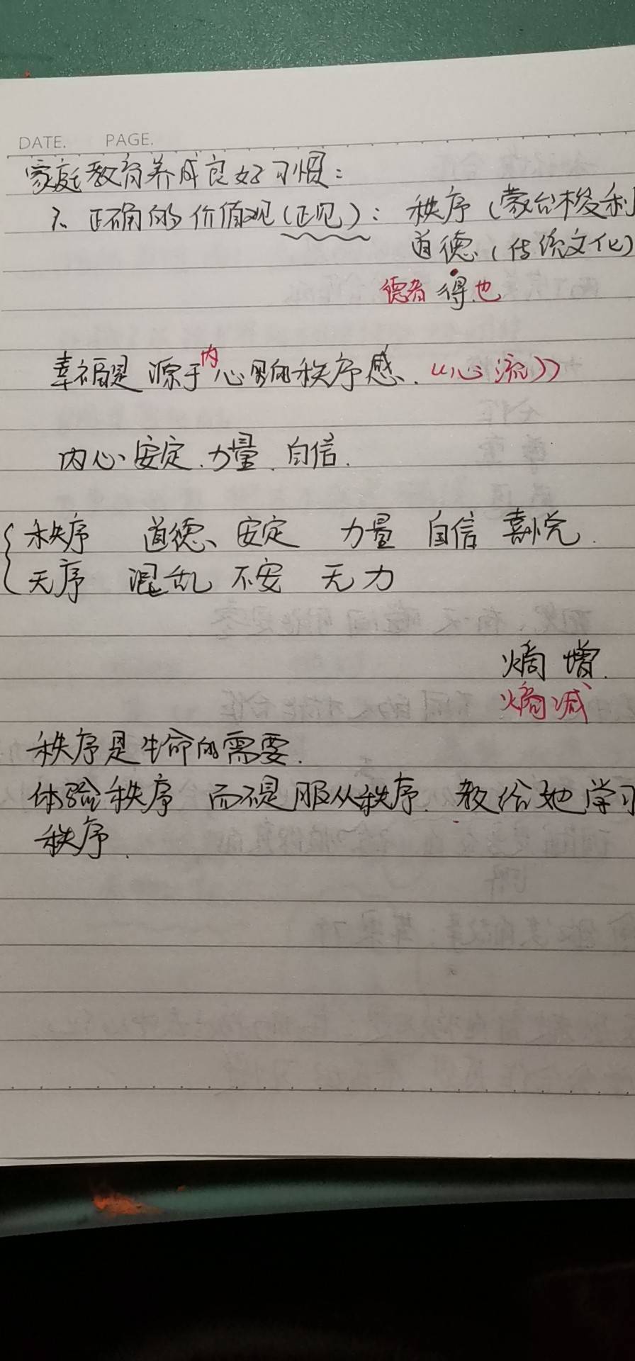 图像