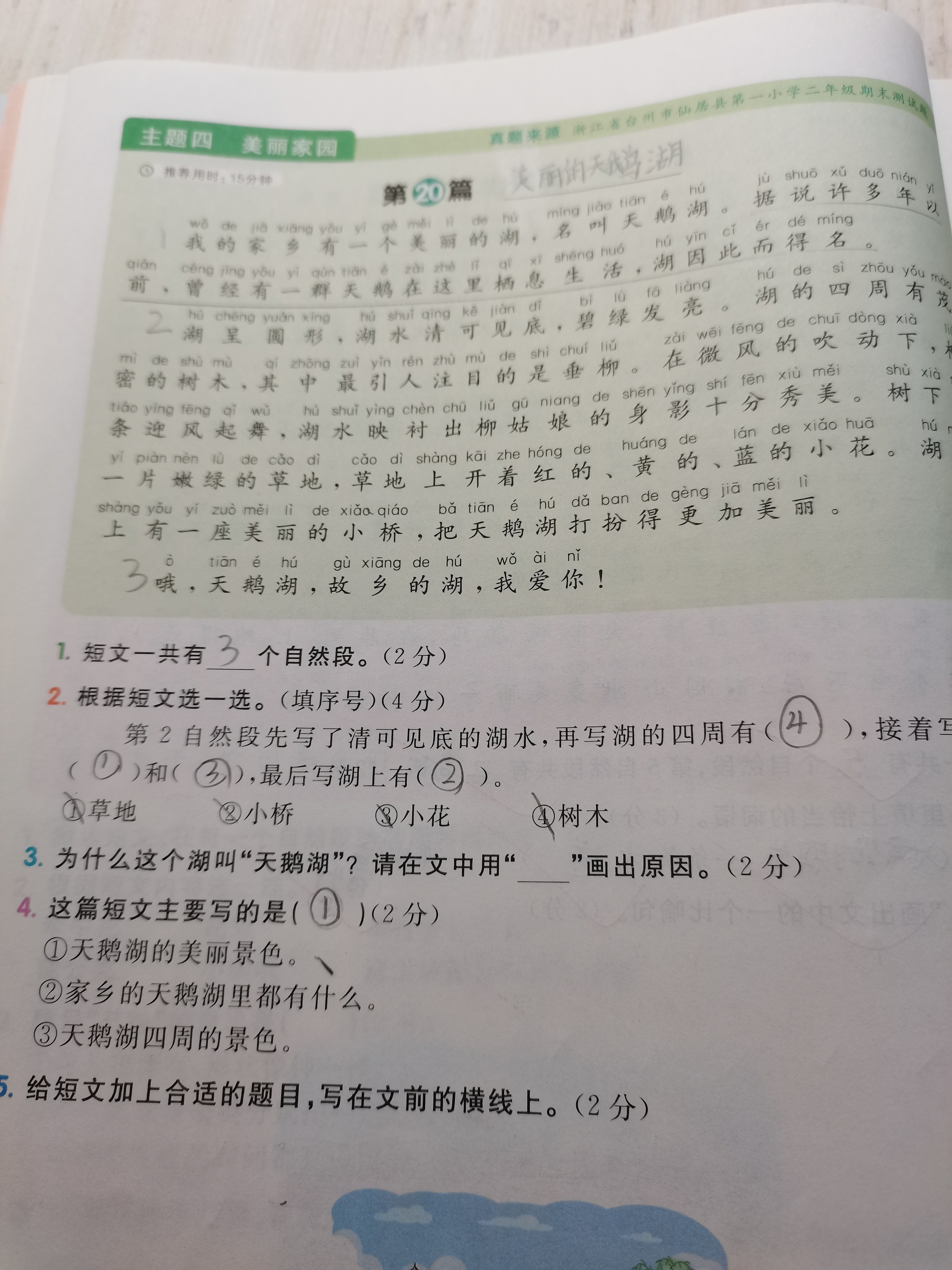 图像