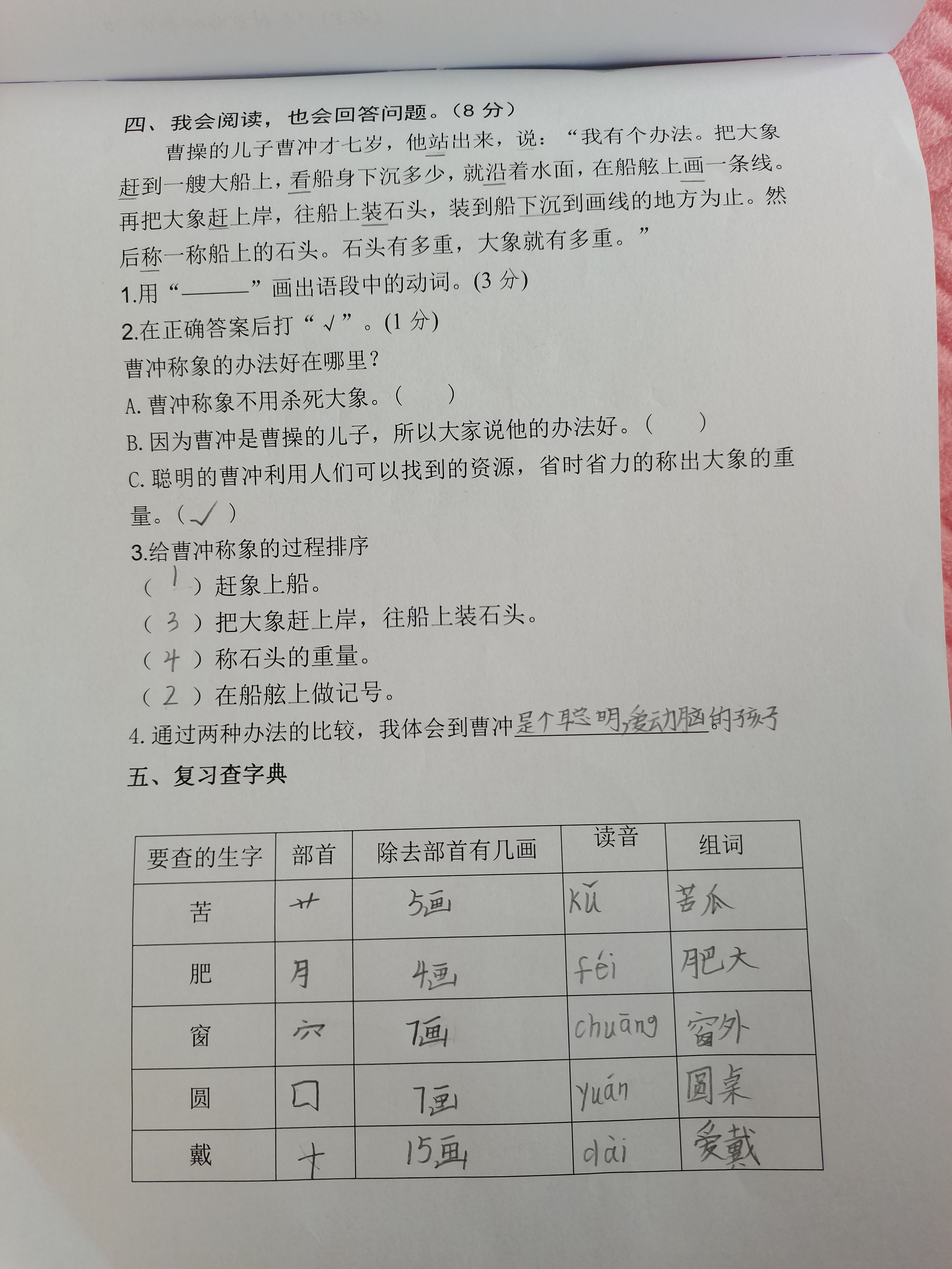 图像