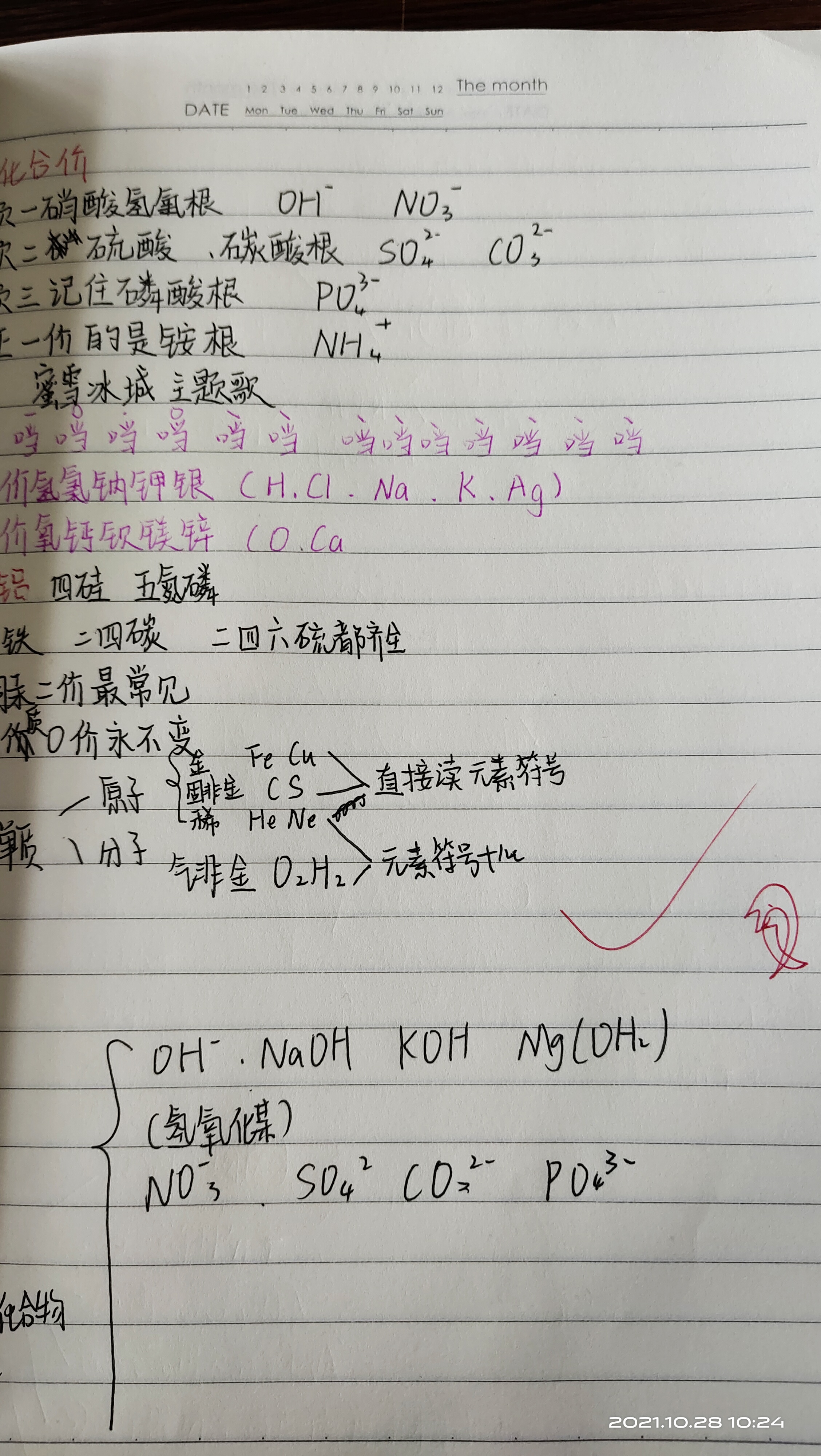 图像