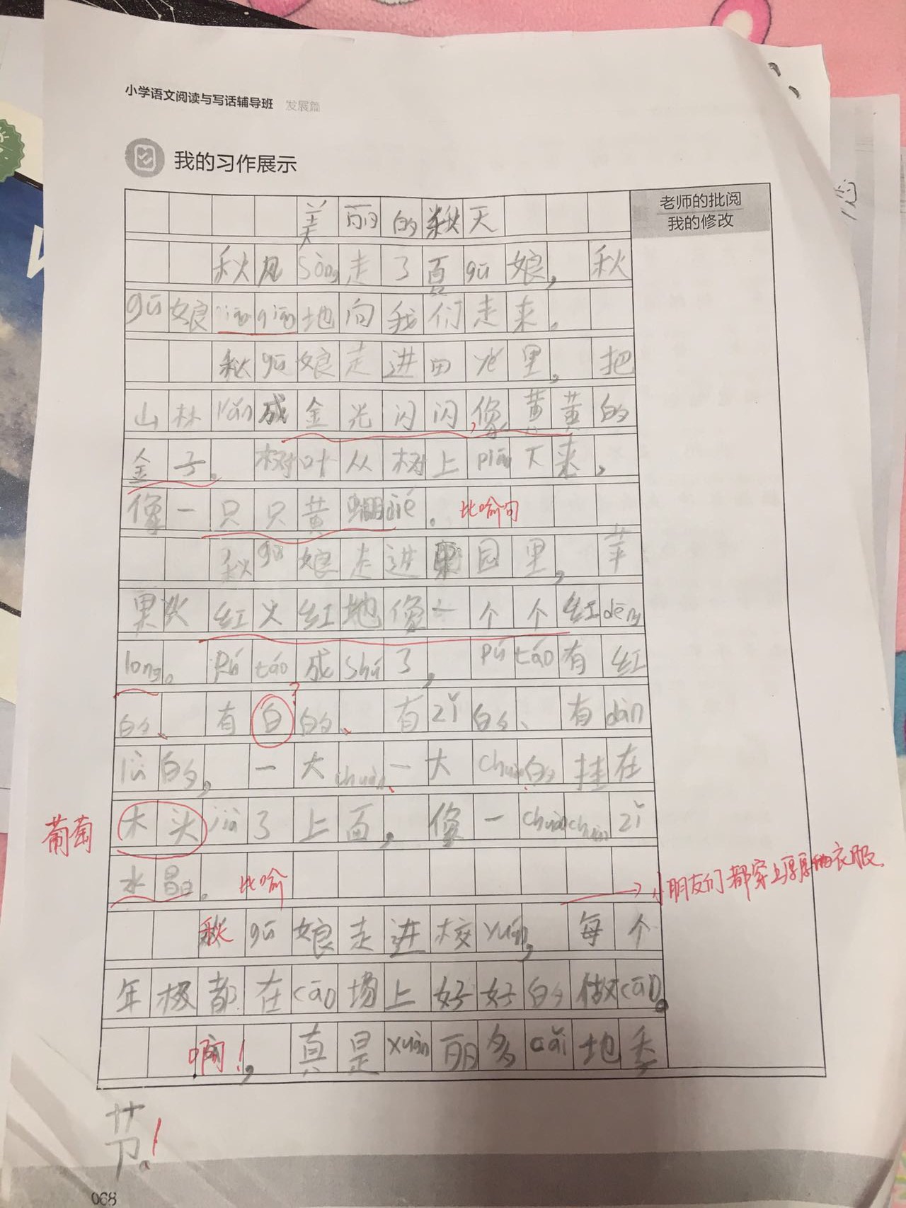 图像