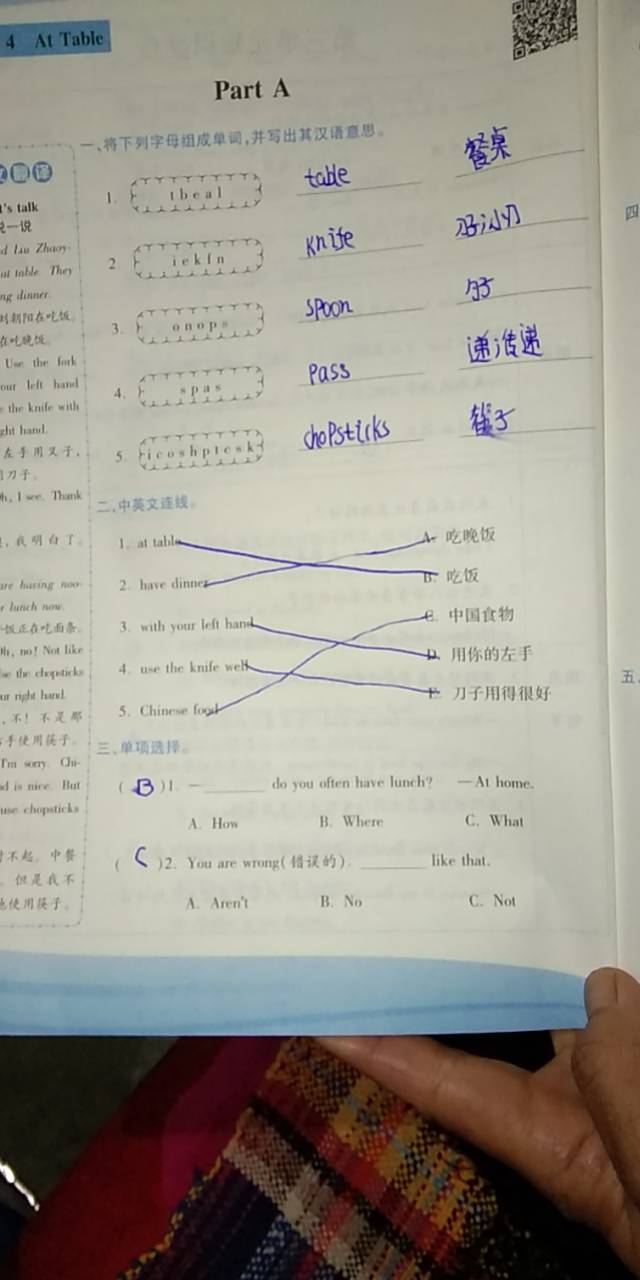 图像