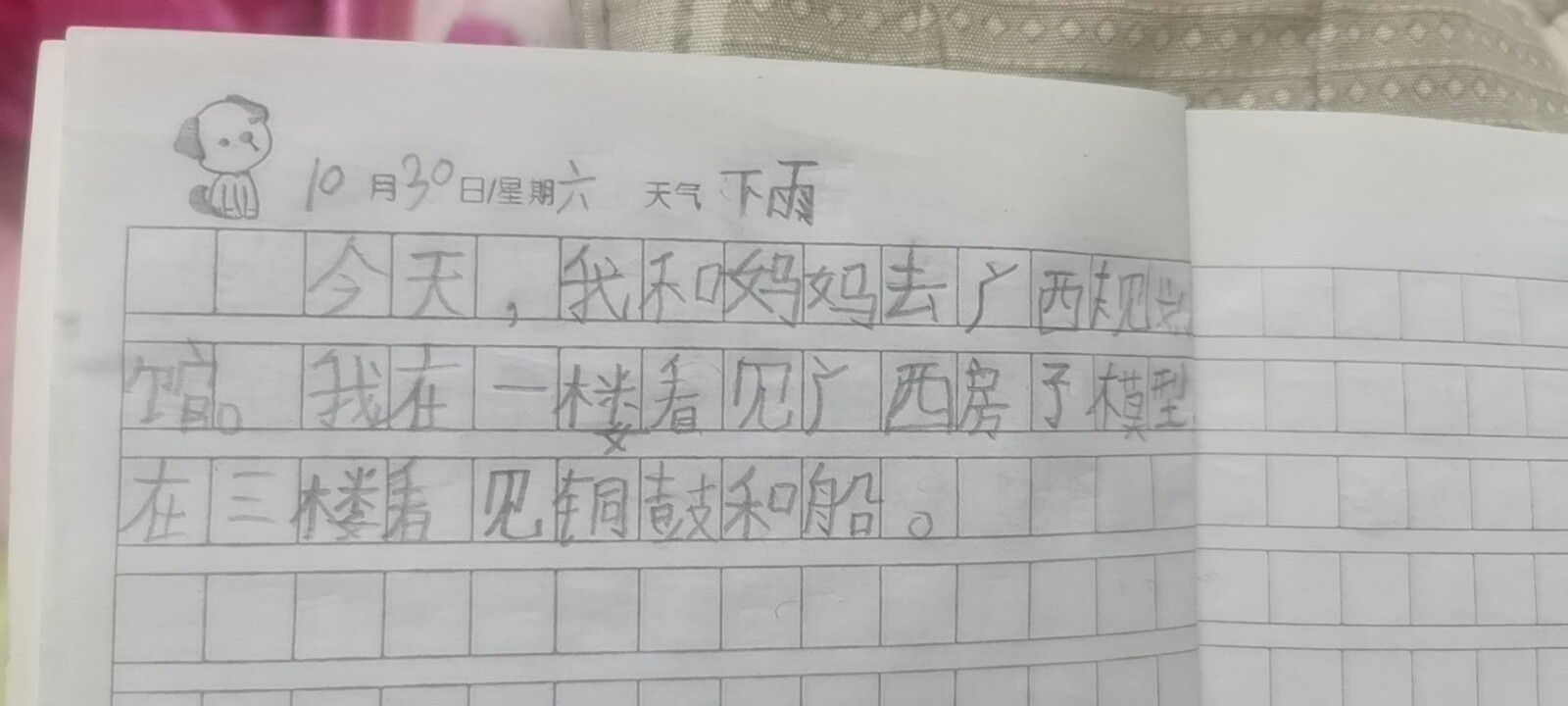 图像