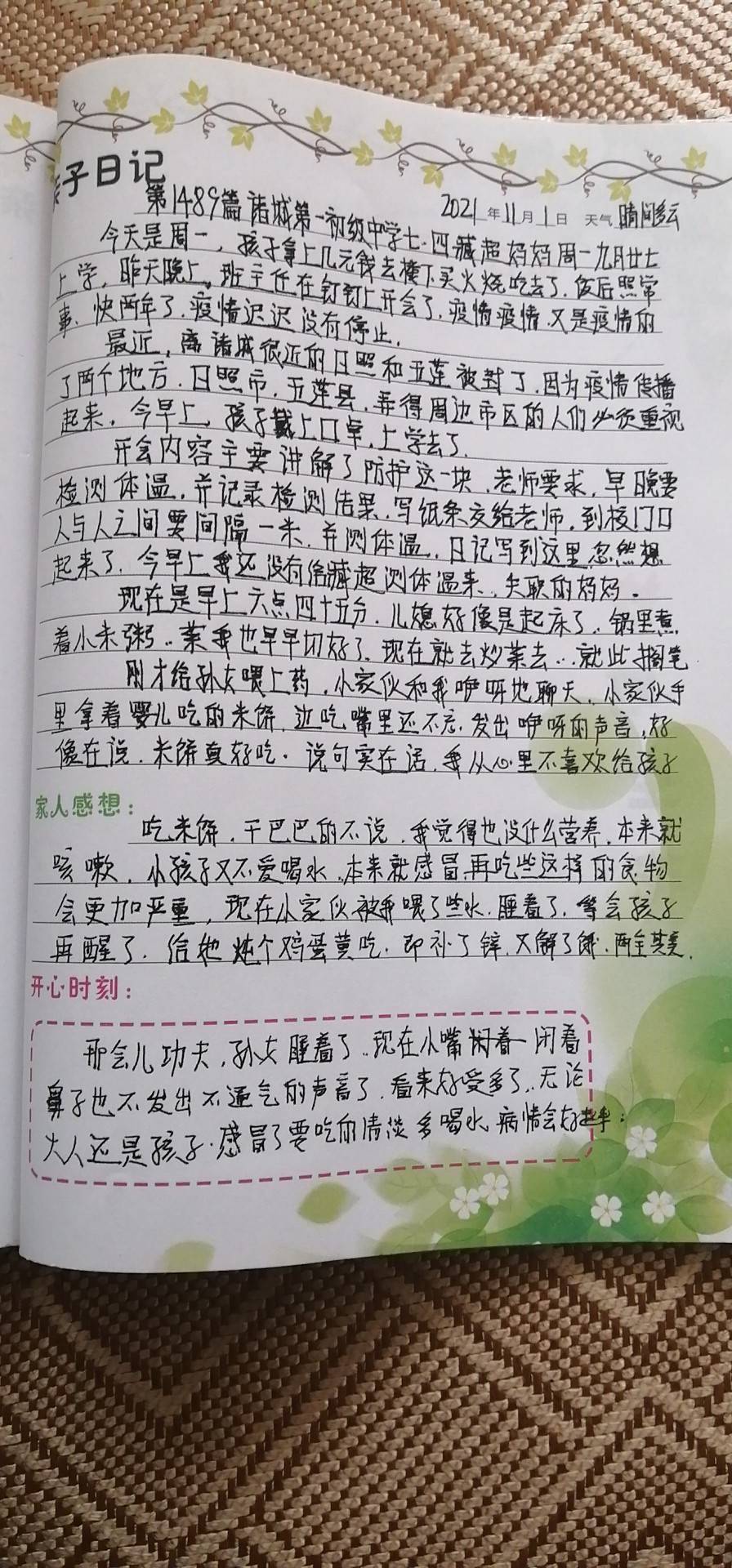 图像