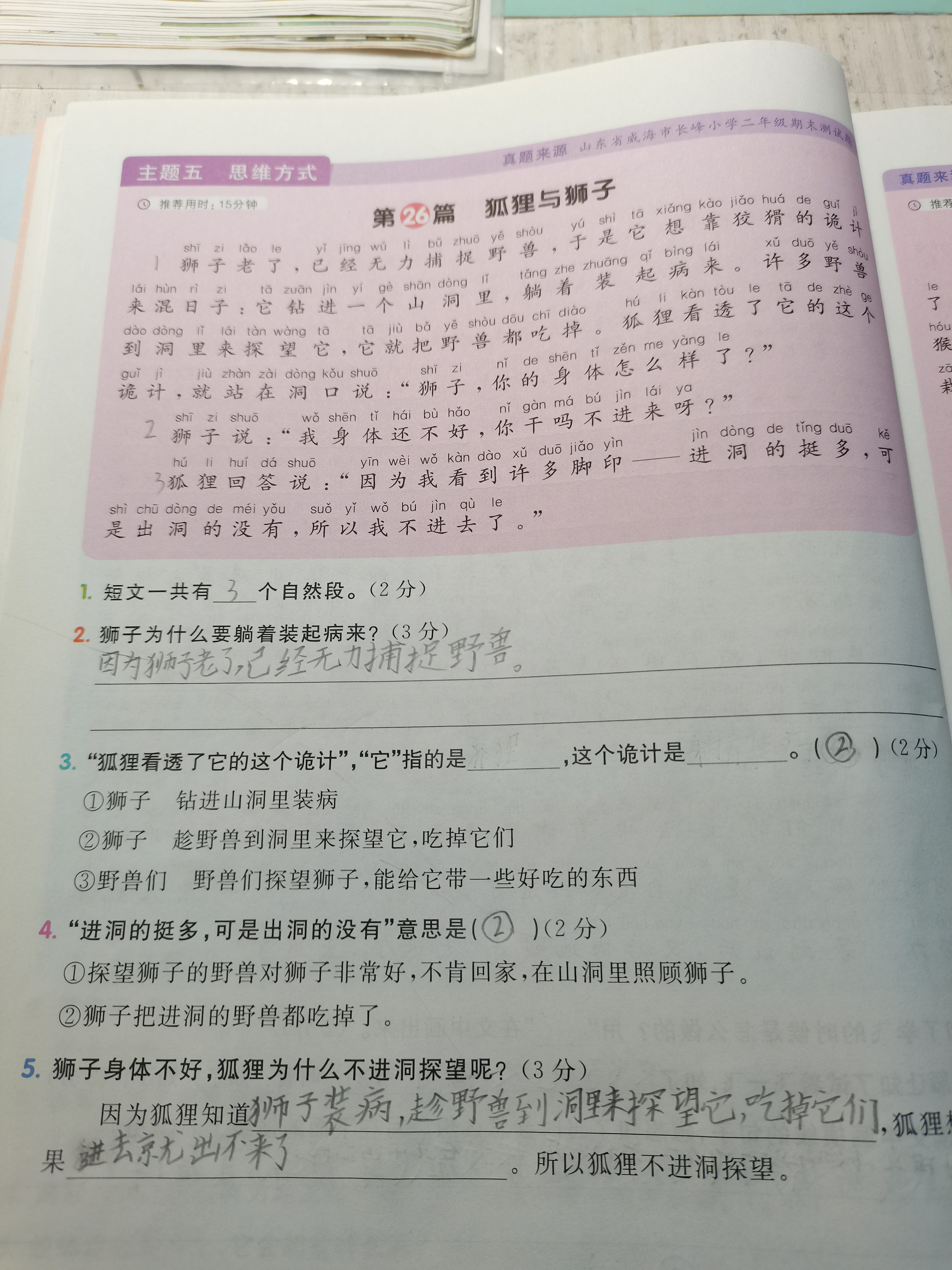 图像