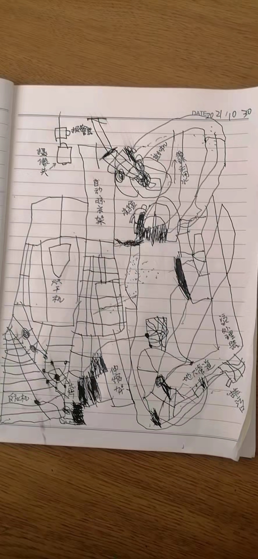 图像