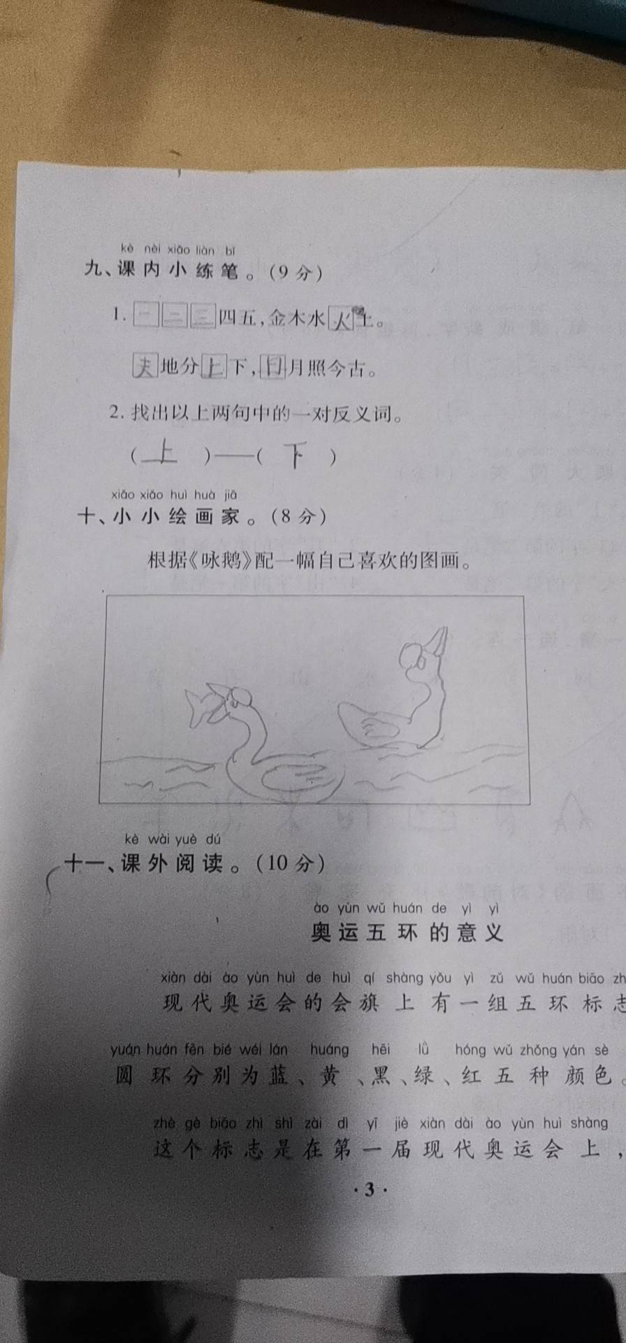 图像